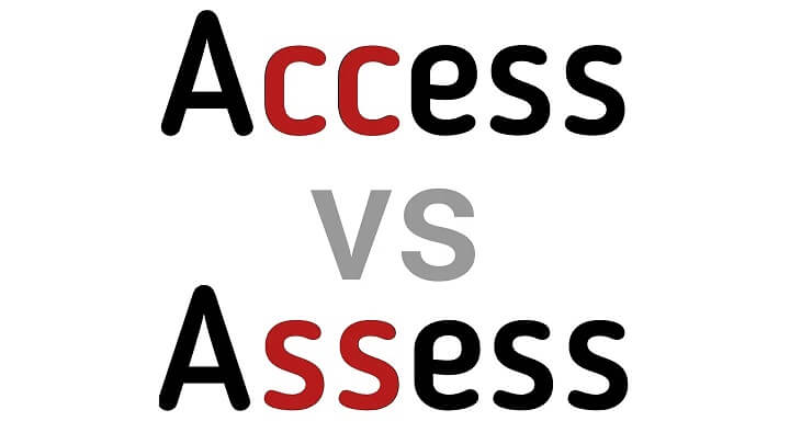 Difference between Access and Assess
