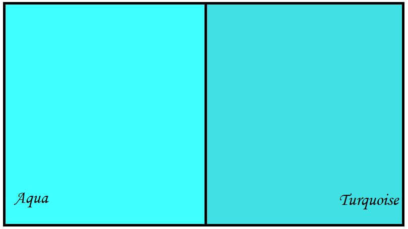 Difference Between Aqua and Turquoise