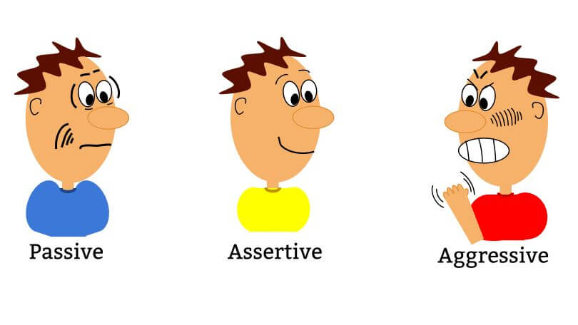 Difference Between Assertive and Aggressive