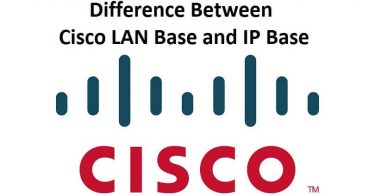 Difference Between Cisco LAN Base and IP Base