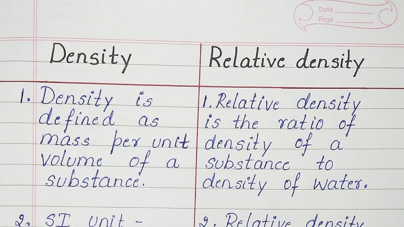 Difference Between Density and Relative Density