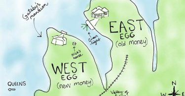 Difference Between East Egg and West Egg