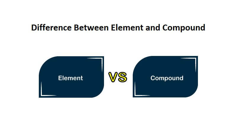 Difference Between Element and Compound