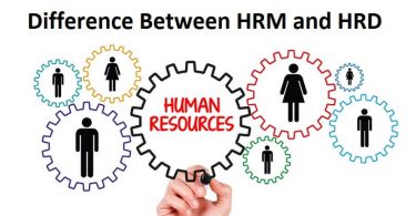 Difference Between HRM and HRD