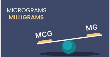 Difference Between MG and MCG