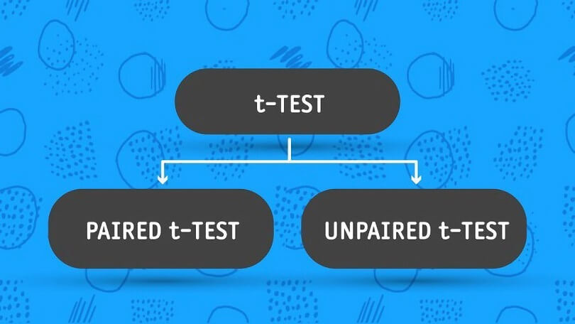 Difference Between Paired T Test and Unpaired T Test
