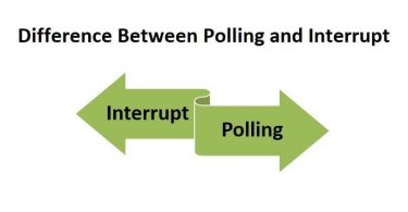 Difference Between Polling and Interrupt