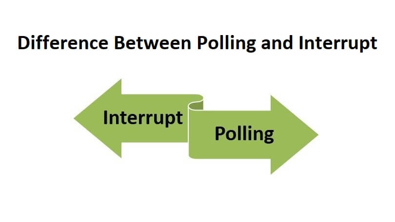 Difference Between Polling and Interrupt