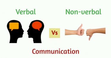 Difference Between Verbal and Non Verbal Communication