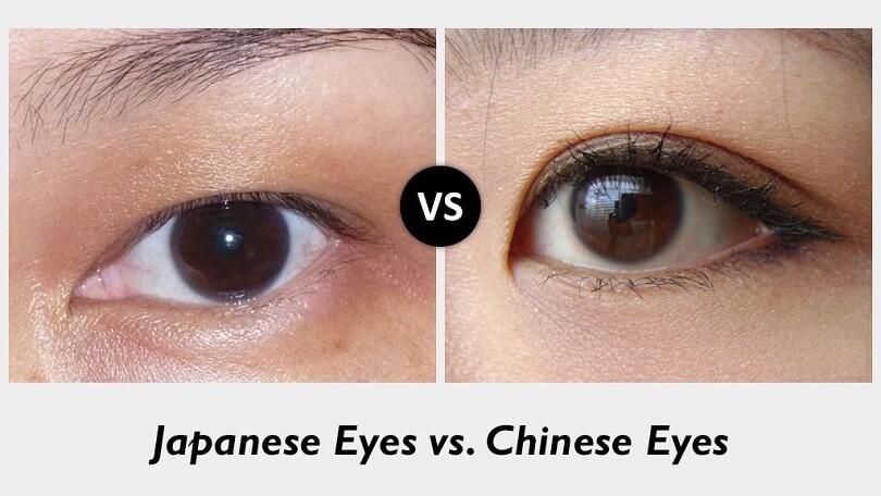 Difference between Chinese and Japanese Eyes