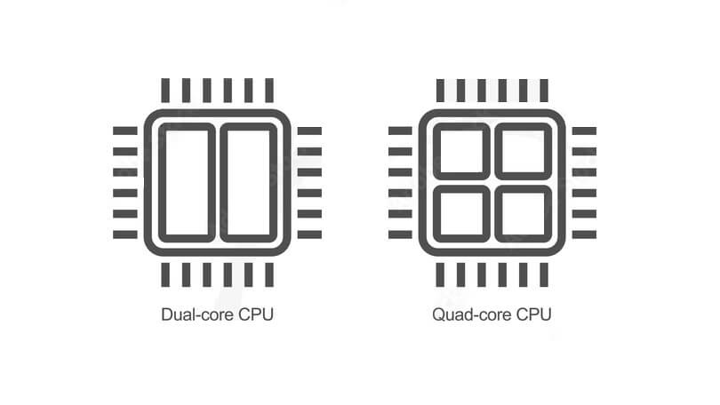 Difference between Dual core and Quad Core