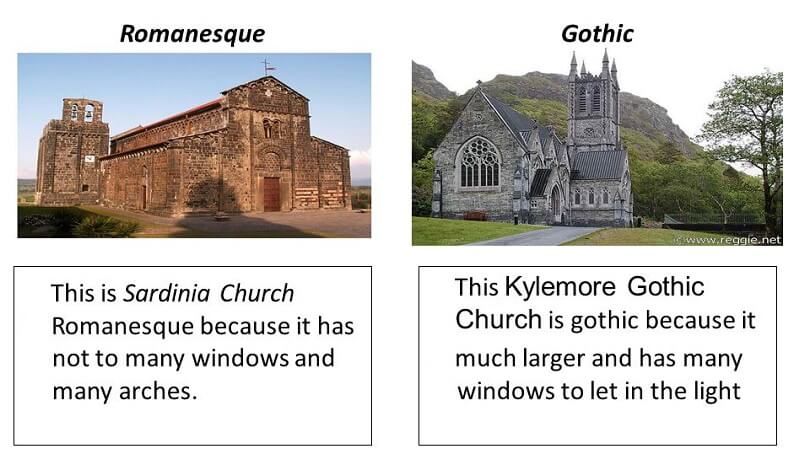 Difference between Gothic and Romanesque Architecture