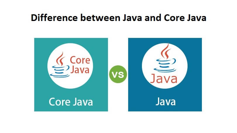 Difference between Java and Core Java