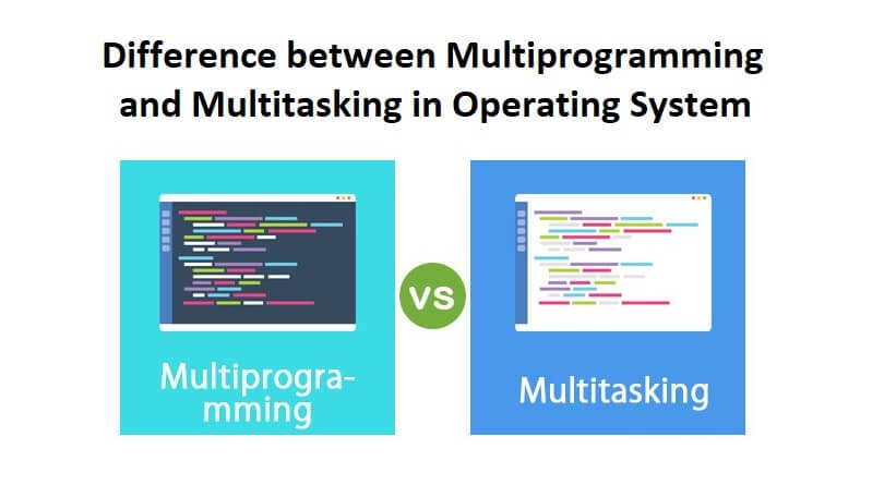 Difference between Multiprogramming and Multitasking in Operating System