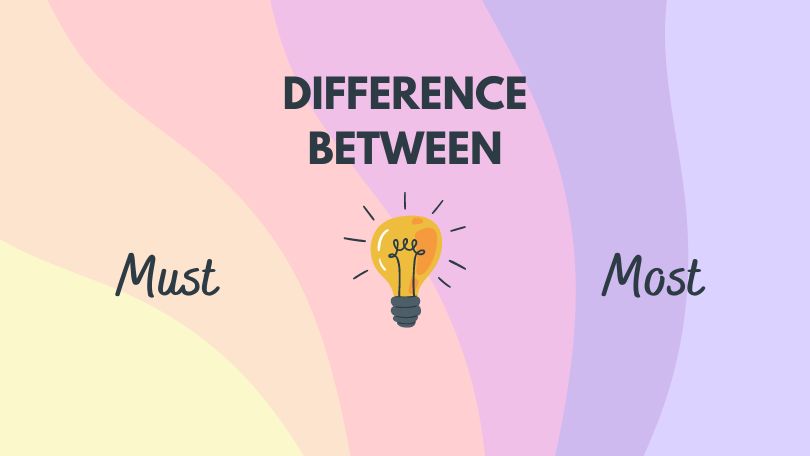 Difference between Must and Most