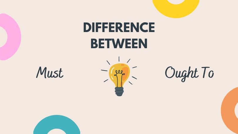 Difference between Must and Ought To