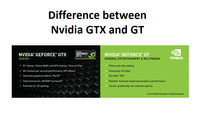 Difference between Nvidia GT and GTX