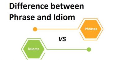 Difference between Phrase and Idiom
