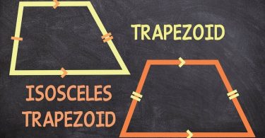 Difference between Rectangle And Trapezoid