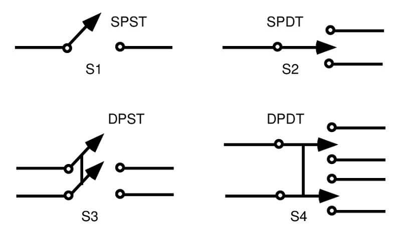 Difference between SPDT and DPDT