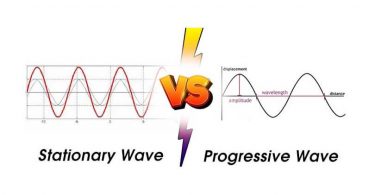 Difference between Stationary and Progressive Waves