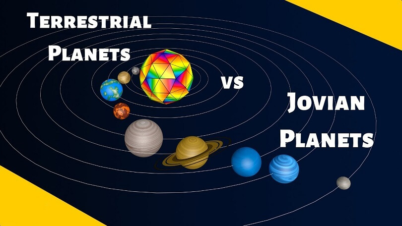 Difference between Terrestrial and Jovian planets